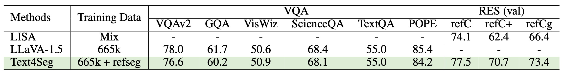 Table_4